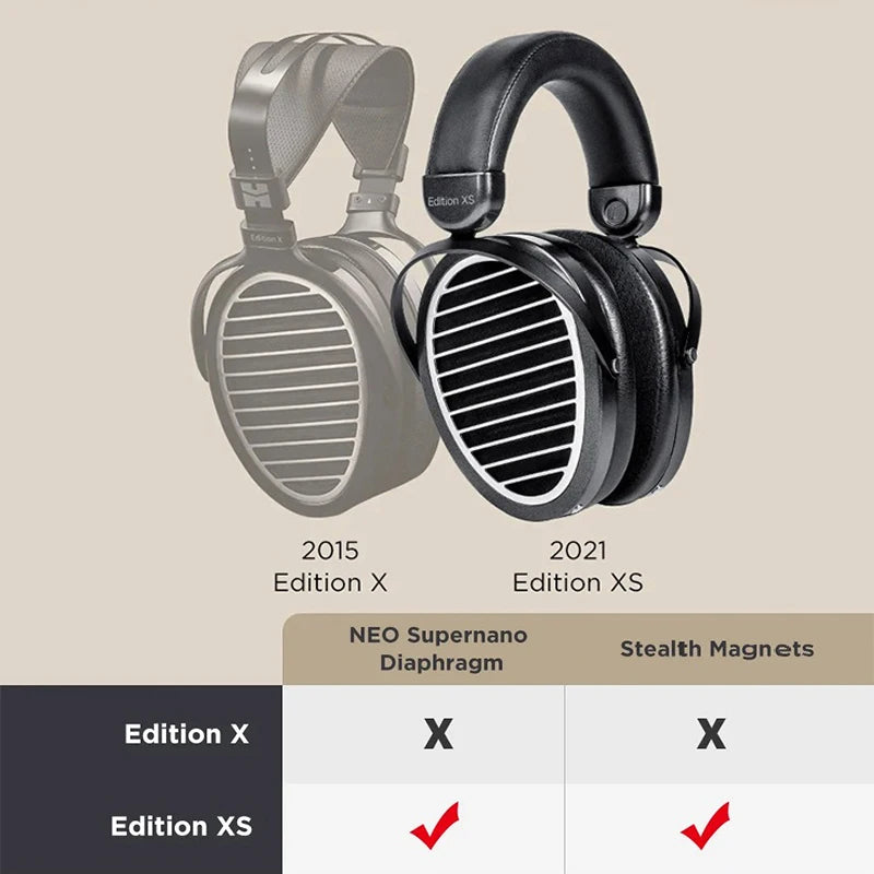 Hifiman Edition XS Headphones Stealth Magnets Planar Magnetic Earphones Full-Size Over-Ear Open-Back Hifi Earbuds Nano Diaphragm