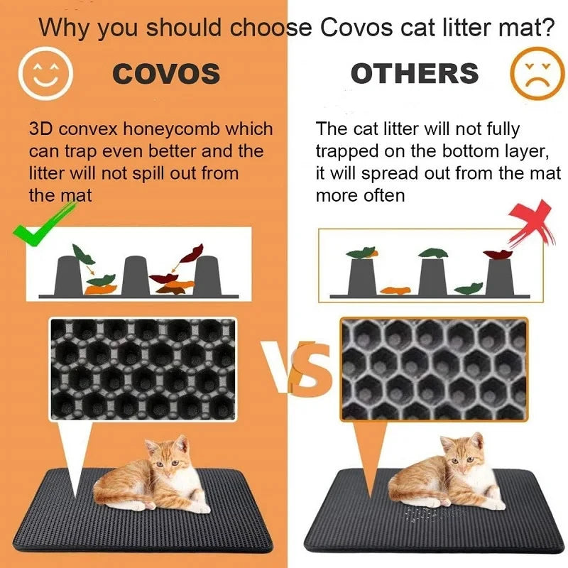 Cat Litter Mat,Double Layer Pet Non-slip Large Litter Filter Mat,Wear-resistant Waterproof Litter Cat Mat,Cat Box Use Pad