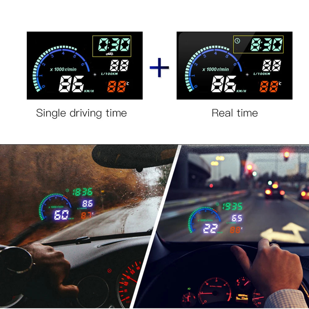i9 HUD OBD2 Head-up Display Windshield Projector Car Gadgets Digital Speedometer RPM Water/Fuel Voltage Meter Car Electronics
